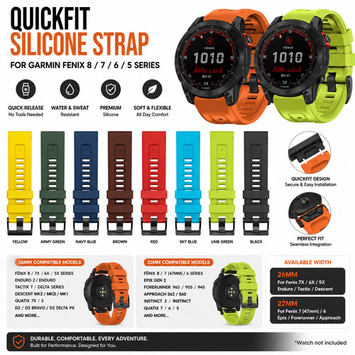 Quick fit silicone strap watch - quick,